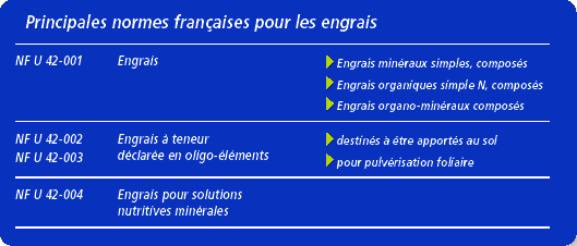 engrais.gif