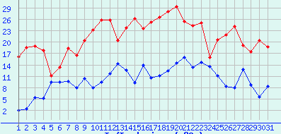 Capture d’écran 2022-06-13 à 15.35.03.png