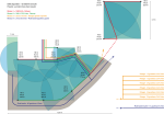Plan du réseau - PNG