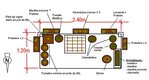 Plan du balcon