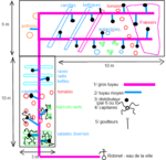 Plan Du Jardin.png