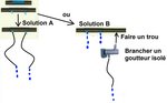 TuyauGoutteAGoutte-schema.jpg