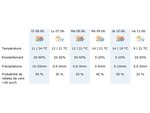 météo.jpg