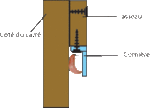 Protectection limaces 3 petit.gif