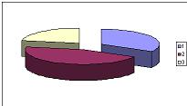graphe.JPG