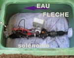 exemple électrovanne