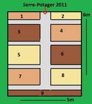 plan du potager