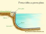 finition-dalles-ou-pierres-plates640.jpg