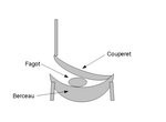 Coupe paille.jpg