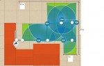 plan de base