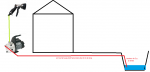 pompe.png