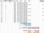 Bebitoo - projet en RainBird R-VAN - version 5 - calculs.png