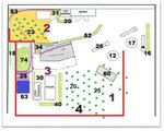 plan de base