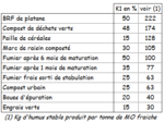 K1 de diverses MO.PNG