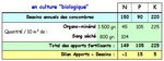 Concombre - Complément NPK en bio.JPG