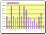 Terreaux vol 1 - Graph Prix du litre.JPG