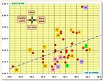 Terreaux vol 4 - Graph.JPG
