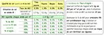 Tab 11 - Tableau & comm sur taux argile et K2..JPG