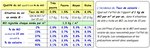 Tab - 13 - Tableau et com. suivant taux de calcaire et K2.JPG